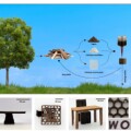 Holz aus dem 3D-Drucker: Schema und erste Beispiele